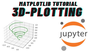 Python Matplotlib Tutorial | 3D - Plotting in python Matplotlib | Data Science | Step by Step