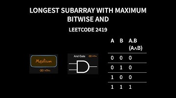 Longest Subarray With Maximum Bitwise AND - Leetcode 2419 - Java