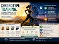 🕒 Chronotype Training: Timing Exercise for Biological Success