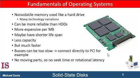 M5U11L1 Mass Storage Lesson 1