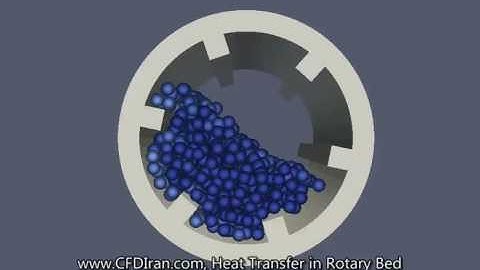 DEM simulation of heat transfer in rotary cylinder