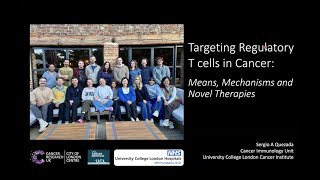 Targeting regulatory T cells in cancer: mean, mechanism and novel therapies