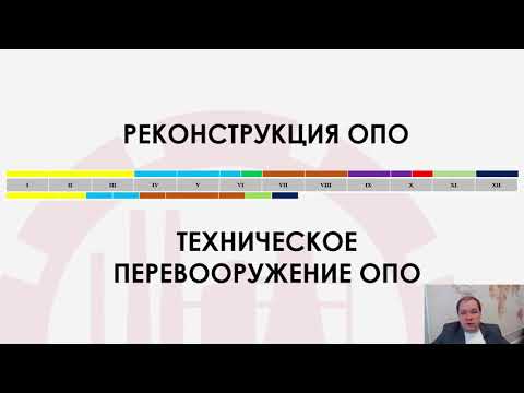 Техническое перевооружение (Вебинар). Лещев Владимир Ильич