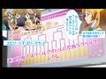 アニメラブライブ！ゆっくりμ's解説動画第6回　遂にμ's勢ぞろいへ(前編) 【霊夢＆魔理沙】