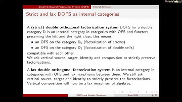 Adjoint School 2024 Presentation – Double Factorization Systems and Double Fibrations