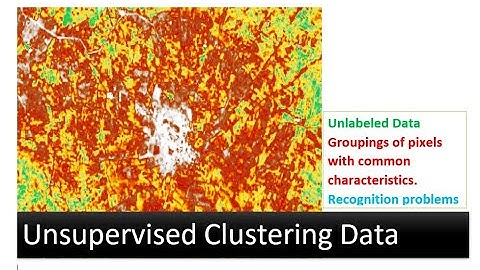 Unsupervised Clustering in ArcGIS: Step-by-Step Guide to Data Classification