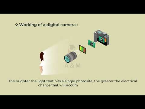 What is Digital Camera | How does Digital Camera Works | Advantages | Working Principle |