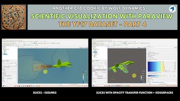 🍪 CFD cookie - Mastering paraview - The YF17 dataset - Part 4