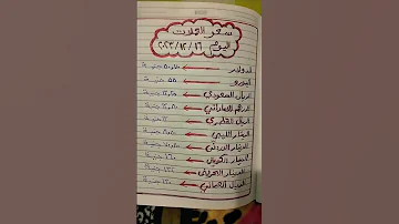 اسعار العملات مقابل الجنيه المصري اليوم السبت 