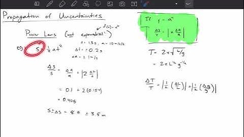 Topic 1.2.10 - Propagation of Uncertainties Power Law