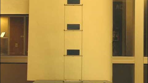 MDOF system forced vibration