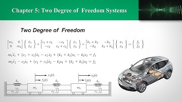 CH5 Two Degree of Freedom Systems (Part 1) | Equations of Motion.
