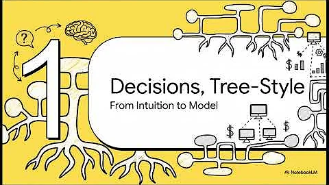 Demystifying Decision Trees