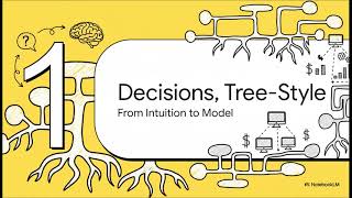 Demystifying Decision Trees