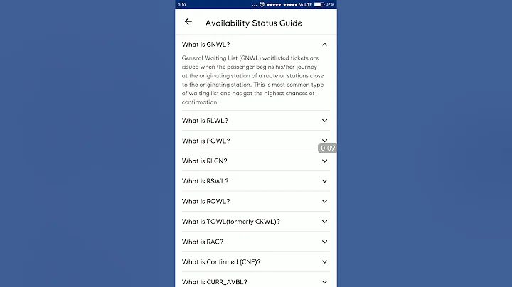 Train terminology waiting list  full forms GNWL RLWL PQWL RLGN RSWL RQWL TQWL CKWL RAC CNF CURR_AVBL