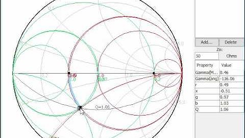 Impedance Matching Analytical 1