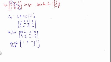 Diagonalization