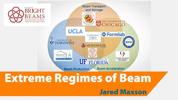 Extreme regimes of beam production and transport in bright electron linacs by Prof. Jared Maxson