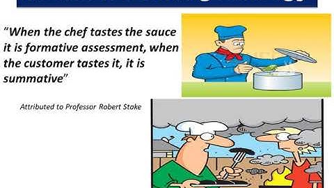 Assessment for #learning  AFL by Mr Samir Bounab