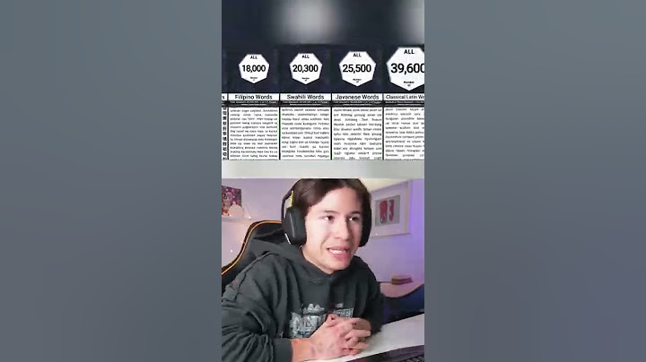 Diese Sprachen haben die MEISTEN Wörter 😳📝