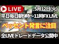 【FXトレードライブ配信中】高市首相・ベッセント米財務長官の会談！ヘッドライン次第ではトレンドも