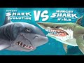 MEGALODON - World Vs Evolution HD