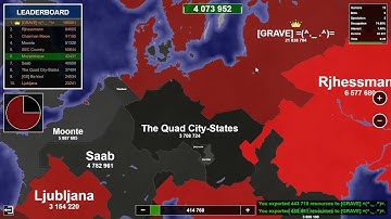 Europe Map Winning Strategy! Territory Games io - Territorial IO