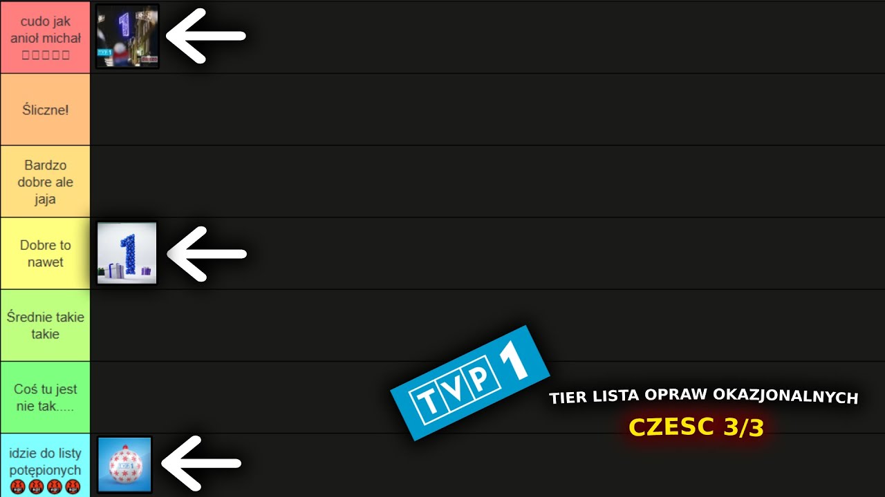Uzupełniam TIER LISTĘ Opraw OKAZJONALNYCH TVP1 (3/3) *drama