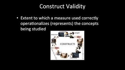 DSP Video 5 Validity and Reliability.mp4