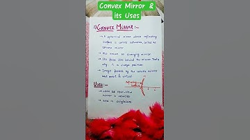 Convex Mirror & it