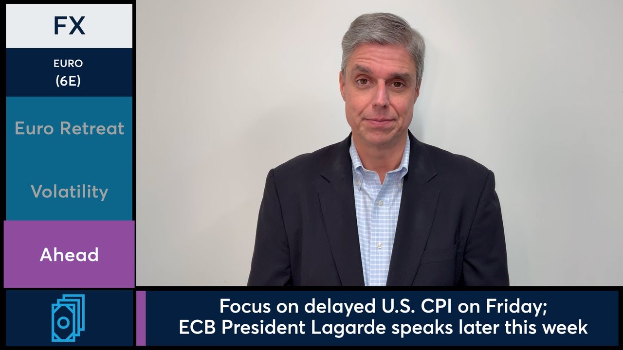 Euro futures moved ahead of Lagarde, U.S. CPI. 10/20/25