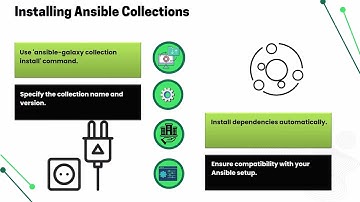 How to Use Ansible Collections | Ansible Training Guide | Ansible Tutorial Steps