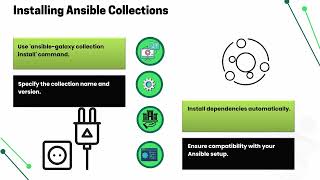 How to Use Ansible Collections | Ansible Training Guide | Ansible Tutorial Steps