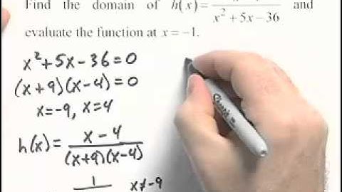 Ch1 #4 ChapterTestPrepVideos Sullivan Precalc UC Concepts 3e