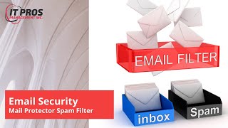 How to Use Mail Protector's Email Security System Profile