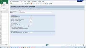 Class 53 # Account Receivable 10 # Dunning 2 # Configuration