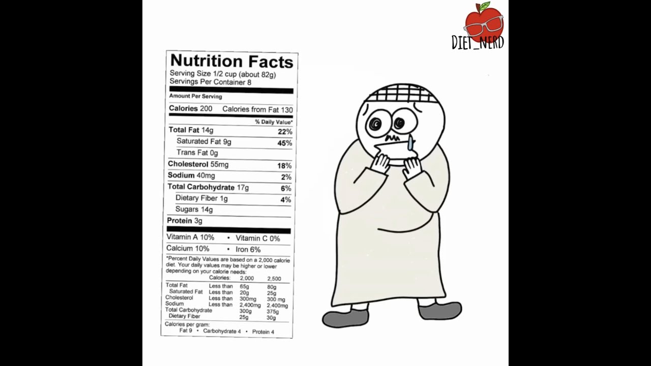 طريقة قراءة الملصق الغذائي