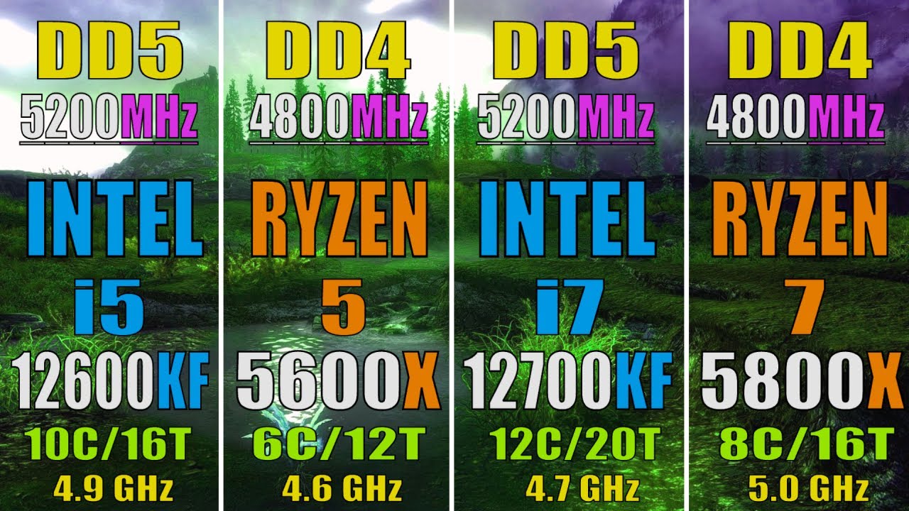 INTEL i5 12600KF vs RYZEN 5 5600X vs INTEL i7 12700KF vs RYZEN 7