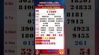 Northern Lottery, XSMB August 2, 2026, Live Lottery Results, Thai Binh Lottery, Northern Lottery ...