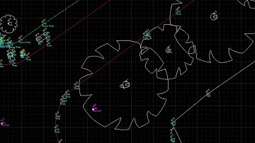 AutoMap Library Overview