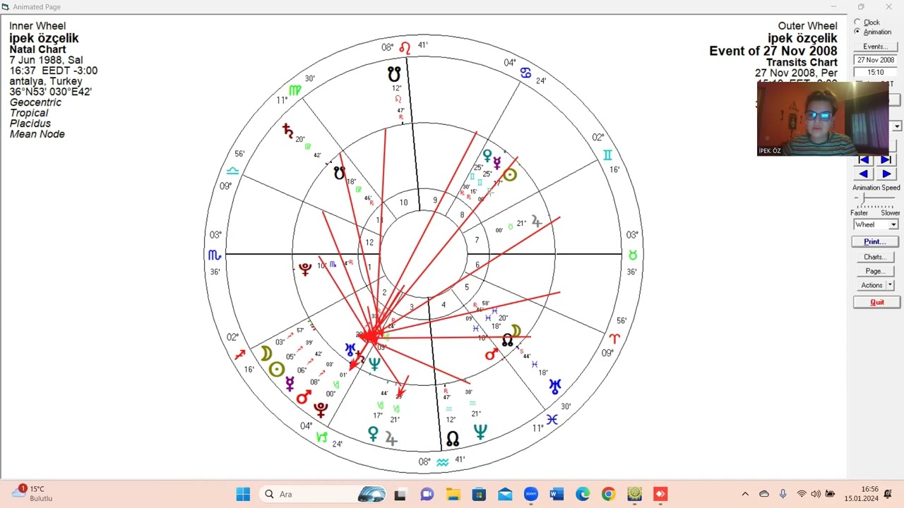 TRANSİTLER 1-PLÜTO JÜPİTER
