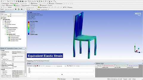 Chair Structural Analysis