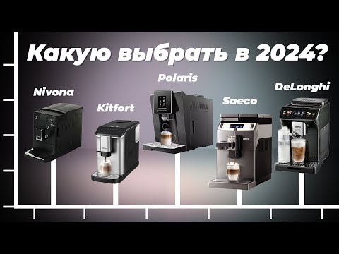 Рейтинг лучших кофемашины