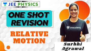 One-Shot Revision On Relative Motion | Unacademy Combat | JEE Main 2021 | JEE Physics | SRL Ma