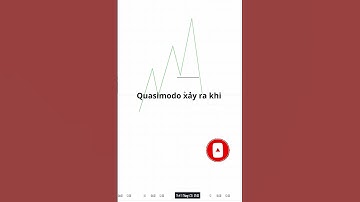 Quasimodo - Mô hình ĐỈNH CAO mà 90% Trader KHÔNG biết!