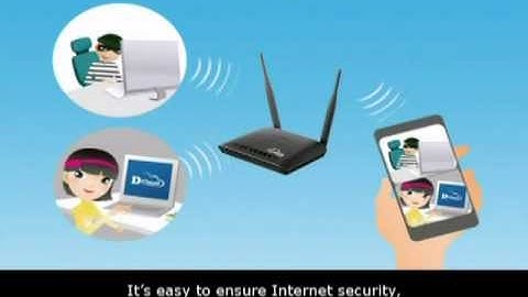 Introduction of D-Link Cloud solution