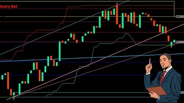 Best Mt4 Indicator for Binary Options | Professional MT4 Indicator With Details #9 #status #viral