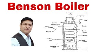 Benson Boiler ( High Pressure Boiler ) Construction and Working