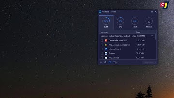 Computerverbruik monitoren met Performance Monitor