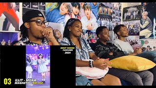 The Most VIEWED KPOP FANCAMS of 2024 - so far! (REACTION)